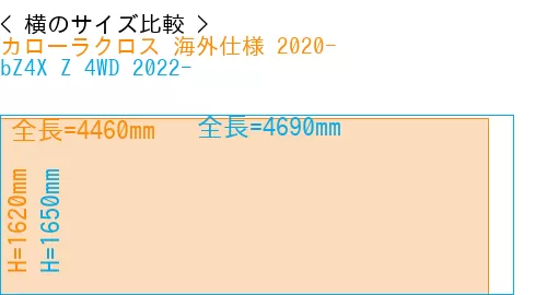 #カローラクロス 海外仕様 2020- + bZ4X Z 4WD 2022-